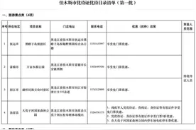 退役军人门票免费、住宿优惠！全国优待清单持续上新中！图片