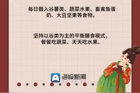 海报组图|养成6个生活习惯 让健康常相伴图片