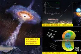 “2023年度湖北十大科技进展”出炉图片