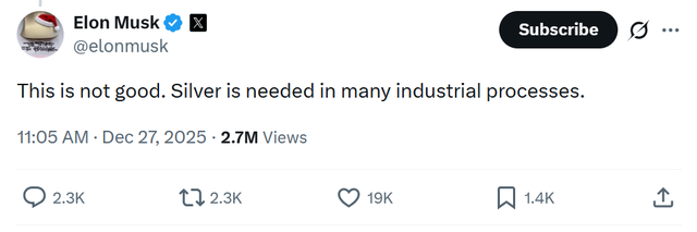 白银直逼80，马斯克直言：这不好！