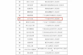 江门唯一！开平水口卫浴上榜首批中国消费名品公示名单图片