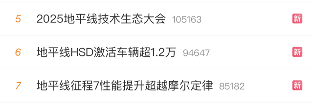 余凯不仅要搞定智驾，还要带地平线定义物理世界的“新摩尔定律”