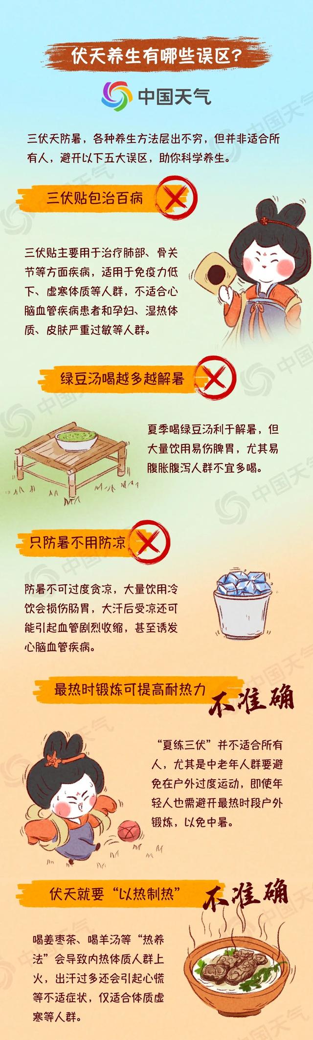 今年三伏仅30天会更凉快吗