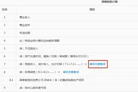 研发费用加计扣除预缴申报享受政策了解一下图片