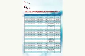 第32届梅花奖终评今晚开启，两位浙江戏曲人将亮相图片