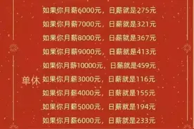 甘肃贫穷的真相：财富不仅仅是物质，还有丰富多样的生活图片
