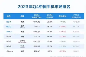 鸿蒙OS 5.0升级名单曝光，首批十几款，荣耀没了？图片