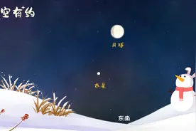 木星合月，冬至见！图片