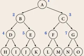 《道德经》：为学日益，为道日损，学习过程中的加减法图片