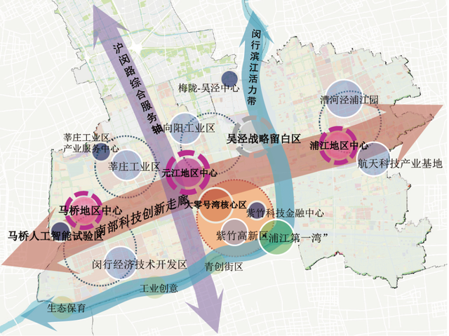 从“闵大荒”到“科创湾区”：南部科创中心视角下的闵行地区发展回顾与展望