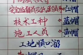 工地安全帽顺口溜：黄帽子干，蓝帽子转，红帽子说了算，太经典了图片