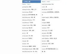 初中三年英语单词表汇总（附中文）（收藏）图片