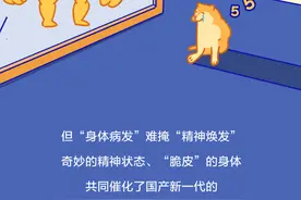 中国年轻人血脉觉醒四大征兆，我全中了图片
