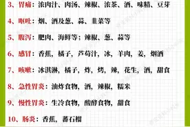 生病忌口知多少?解析常见疾病的饮食禁忌图片