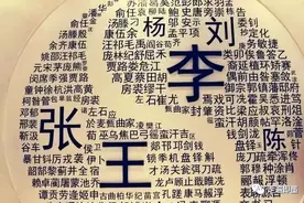 即墨百家姓大排名图片