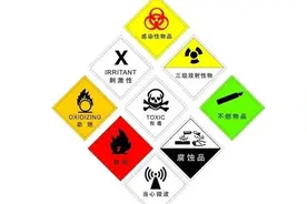 应急科普丨危险化学品安全知识普及图片