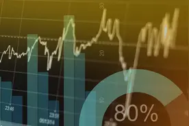 证券交易中的融资余额与融券余额是什么意思啊？图片