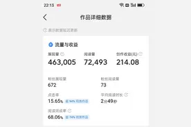 今天这篇图文，收入214元，首次破百，三个月体会：头条有捷径？图片