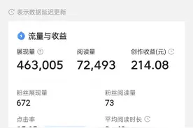 今天这篇图文，收入214元，首次破百，三个月体会：头条有捷径？图片