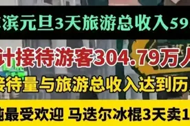 笑死了！南方姑娘在哈尔滨花了70万，怒问文旅局：你们管不管？图片