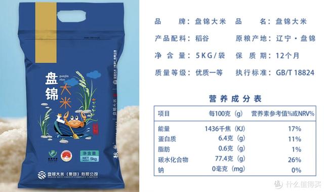 籼米、粳米是啥？珍珠米、香米、五常大米有何区别？大米的那些事