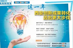 西安答卷丨这一年，创新成果转化按下“加速键”图片