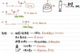 初中物理学霸笔记九年级热学与电学知识点归纳总结图片