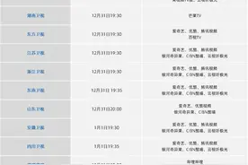 2024跨年晚会直播在哪看？各大卫视跨年演唱会播出平台汇总图片
