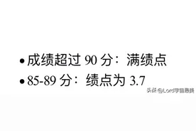 平均绩点3.5分能不能保研图片