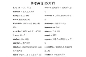 高中英语3500词打印版图片