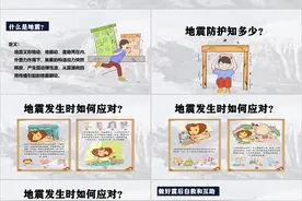 免费PPT模板 I 地震灾害安全避险常识主题班会图片