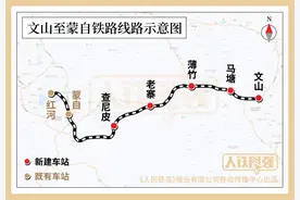 云南文山至蒙自铁路开工建设图片