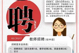 太原金桥双语学校初中部2024年教师招聘公告图片