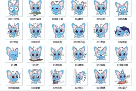 速来亲启！“皮嘟嘟”专属表情包全新上线了！申请常驻你的聊天框~图片