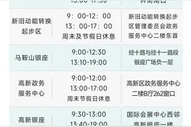 建议收藏！2024济南公交卡发售网点及营业时间公布图片