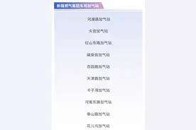 快收藏！春节购买燃气攻略来了图片
