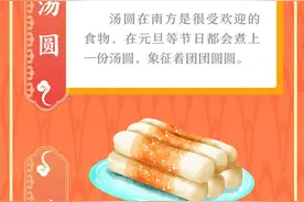 长图 | 元旦的习俗图片