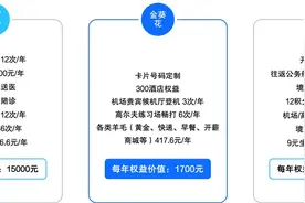 保姆级选卡攻略：招行金葵花、汇丰卓越卡、财富黑卡，谁值得拥有图片