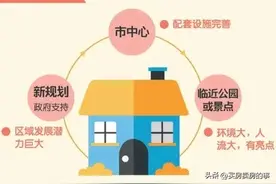 好房子要具备4个要素图片