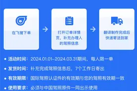 免费获取驾照翻译件，国际驾照认证件可用于国外平台的地址证明图片