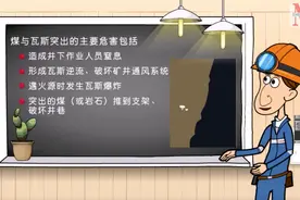 什么是煤与瓦斯突出？如何预防？图片