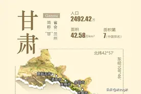 每天了解一个省份｜甘肃篇｜河西走廊之地——甘肃图片