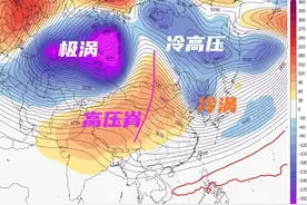 1月我国将出现冷暖转换，大回暖过后或迎持续性雨雪和强冷空气！图片