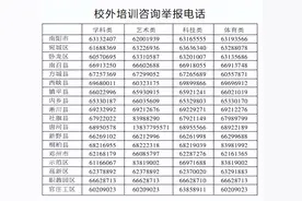 南阳市教育局投诉举报小程序“随手拍”正式上线 “紧箍咒” 锁定校外违规学科培训图片