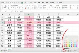 Excel十字交叉聚光灯，设置简单到没朋友图片