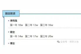 中海油员工自爆年终奖+工资收入明细，网友说：也不高图片