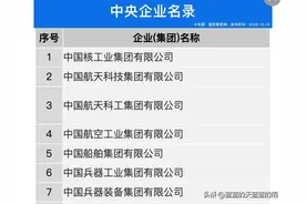 2023最新版！中国央企目录及下属409家上市企业全名单！图片