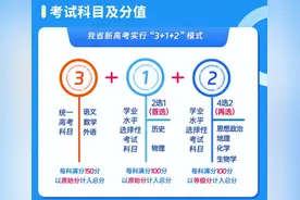 安徽高考从两天变成三天 一本二本合并为本科批 新高考文件发布图片