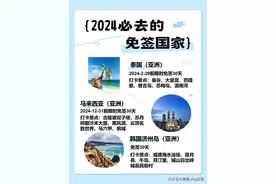 2024中国🇨🇳护照免签国家汇总！ ​​​图片
