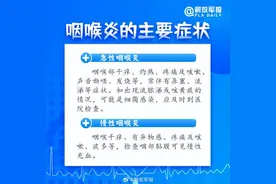冬季必备！军医教你6招缓解咽喉不适图片